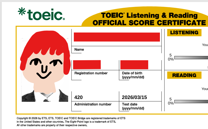 前回890点だったTOEIC。目標は900点だが、結果やいかに...